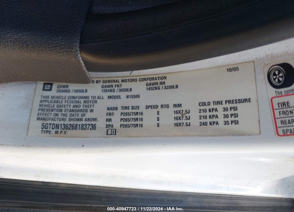 2006 HUMMER H3 SUV VIN: 5GTDN136268183736