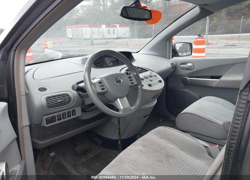 2004 NISSAN QUEST 3.5 SL VIN: 5N1BV28U74N348363