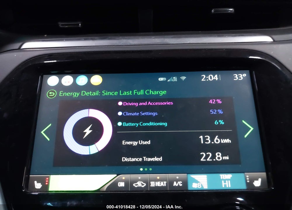 2020 CHEVROLET BOLT EV FWD PREMIER VIN: 1G1FZ6S07L4147194