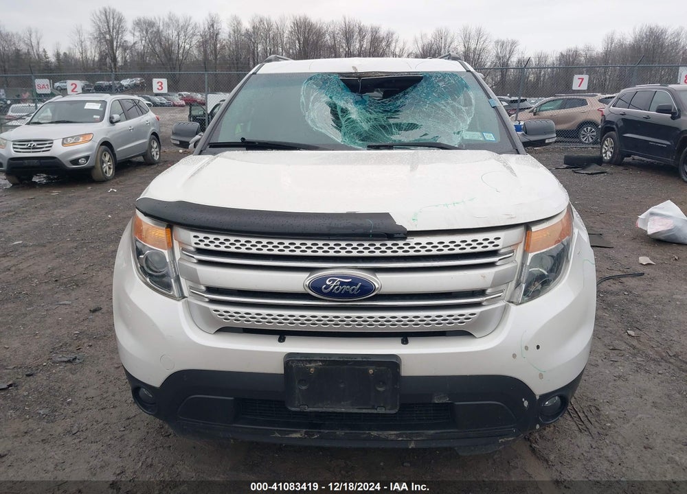 2015 FORD EXPLORER XLT VIN: 1FM5K8D82FGA92304