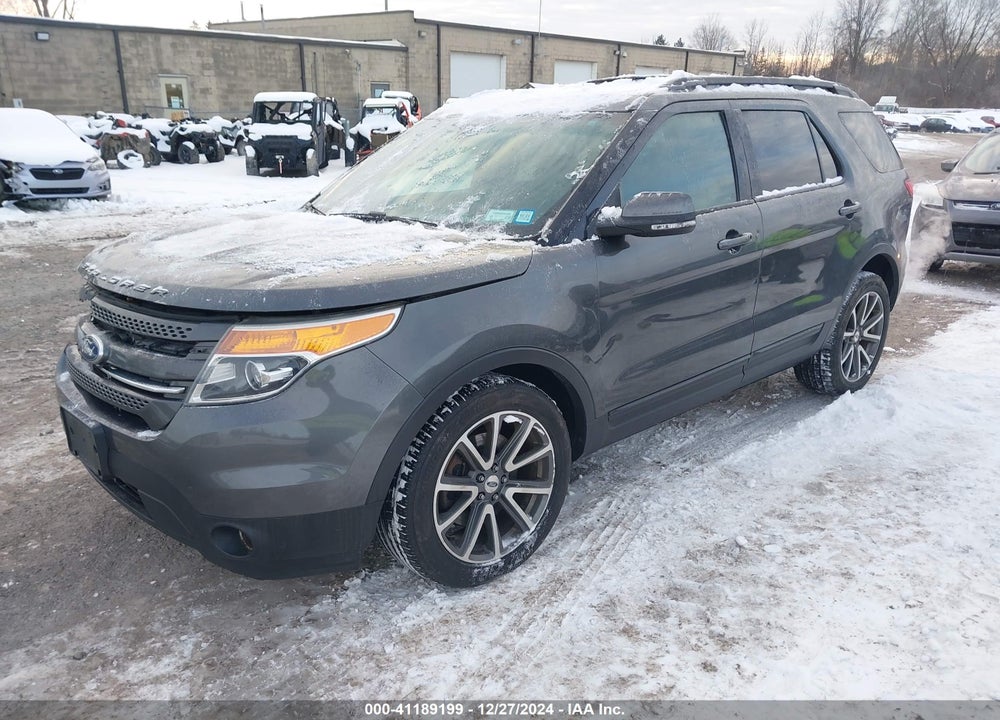 2015 FORD EXPLORER VIN: 1FM5K8D85FGC20843