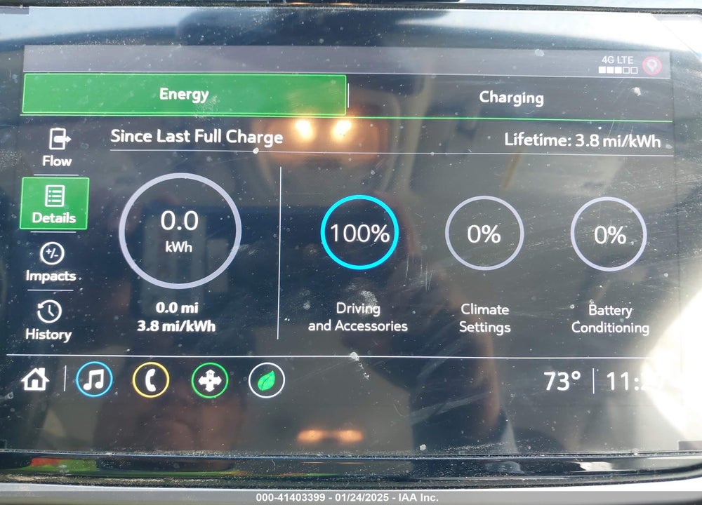 2022 CHEVROLET BOLT EUV FWD LT VIN: 1G1FY6S01N4121552