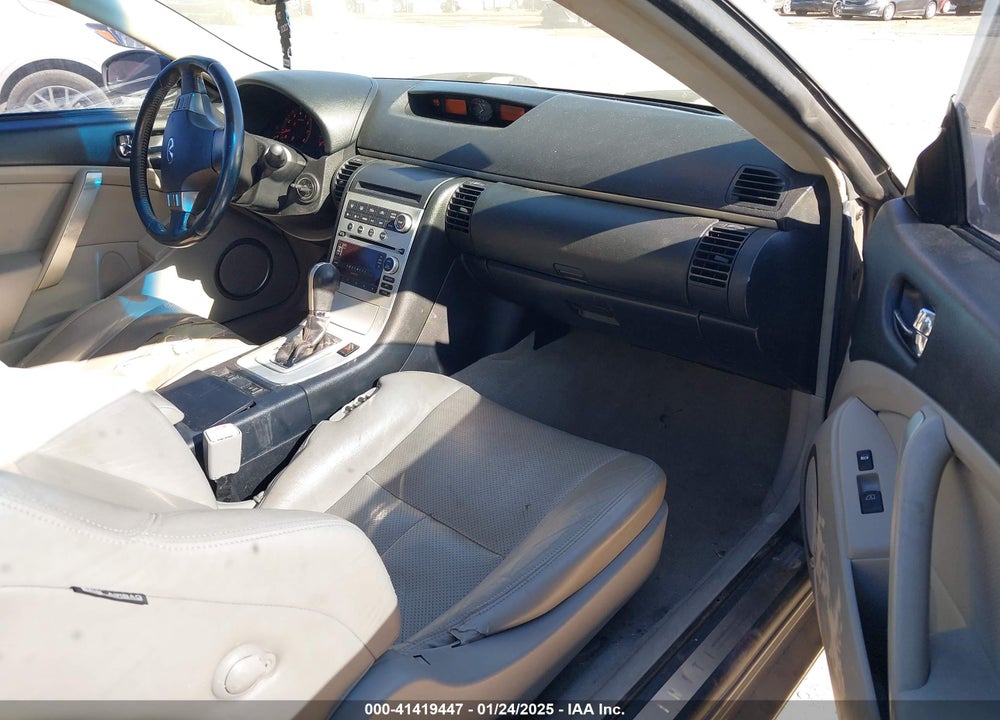 2005 INFINITI G35 VIN: JNKCV54E65M400175