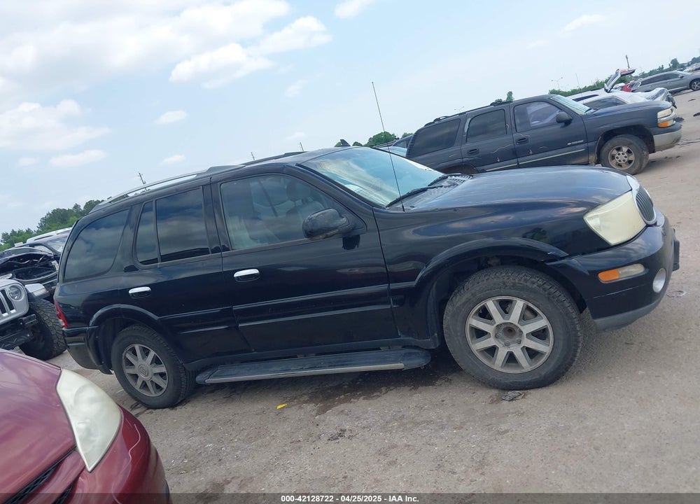 2006 BUICK RAINIER VIN: 5GADS13S062221269