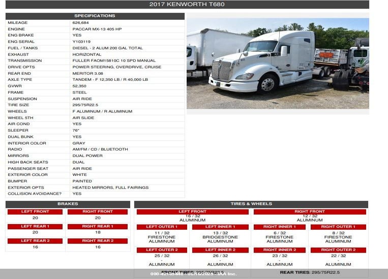 2017 KENWORTH T680 VIN: 1XKYDP9X6HJ145831
