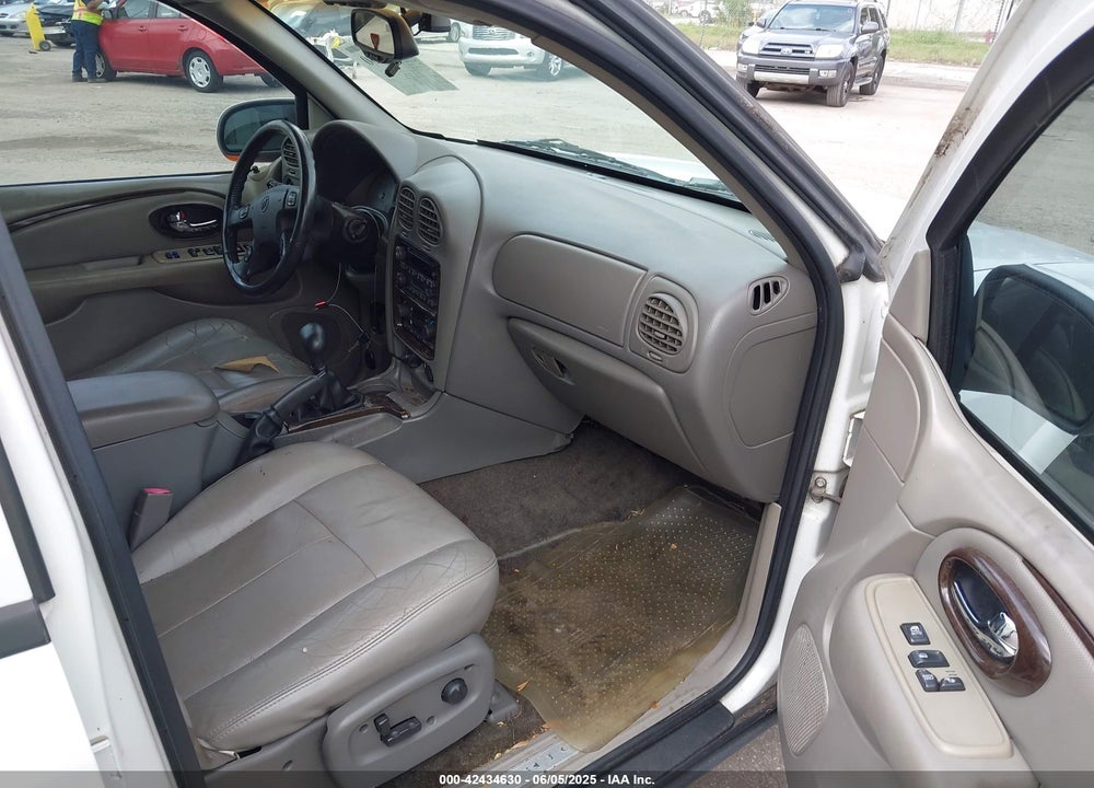 2004 BUICK RAINIER CXL VIN: 5GADT13S642295063