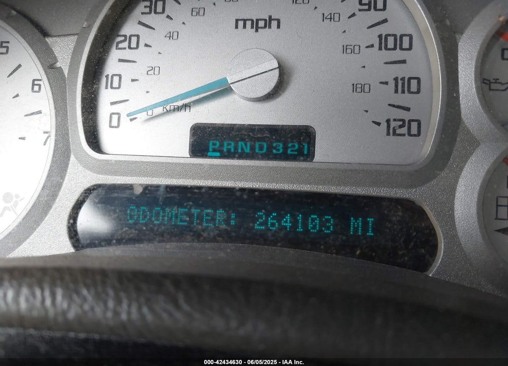 2004 BUICK RAINIER CXL VIN: 5GADT13S642295063