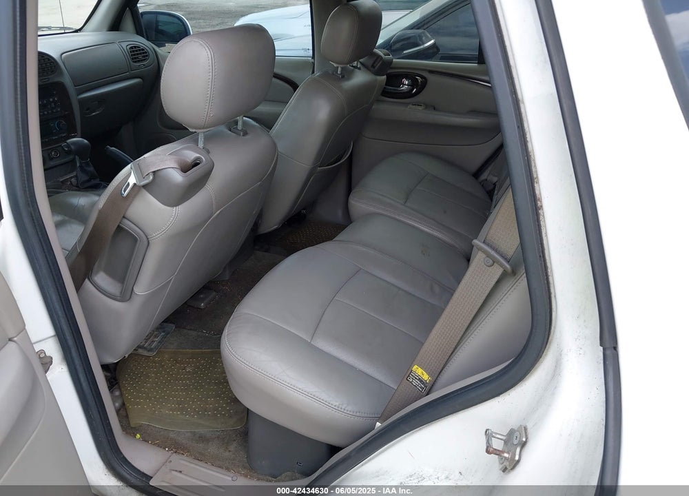 2004 BUICK RAINIER CXL VIN: 5GADT13S642295063