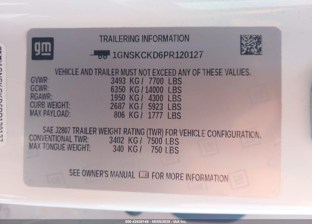2023 CHEVROLET SUBURBAN VIN: 1GNSKCKD6PR120127