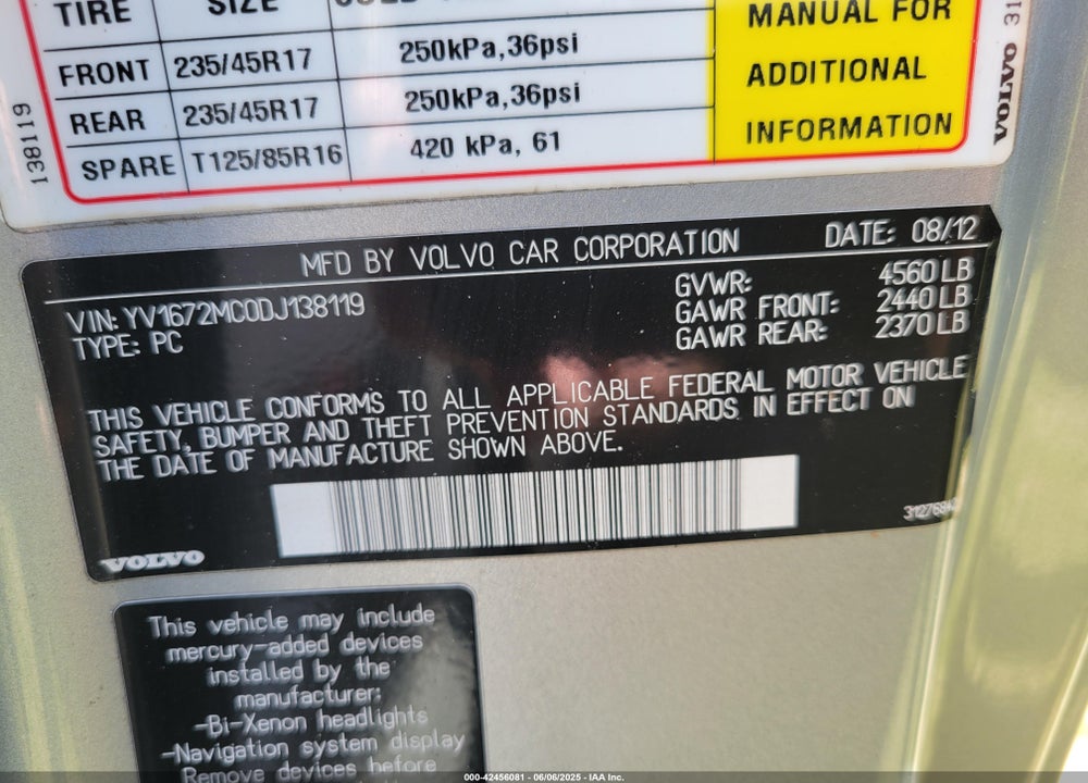 2013 VOLVO C70 VIN: YV1672MC0DJ138119