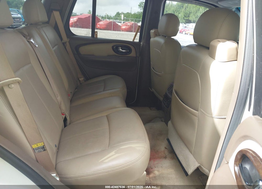 2006 BUICK RAINIER VIN: 5GADS13S162215691