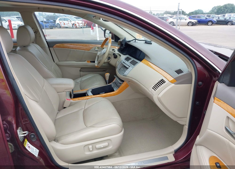 2006 TOYOTA AVALON VIN: 4T1BK36B16U074053