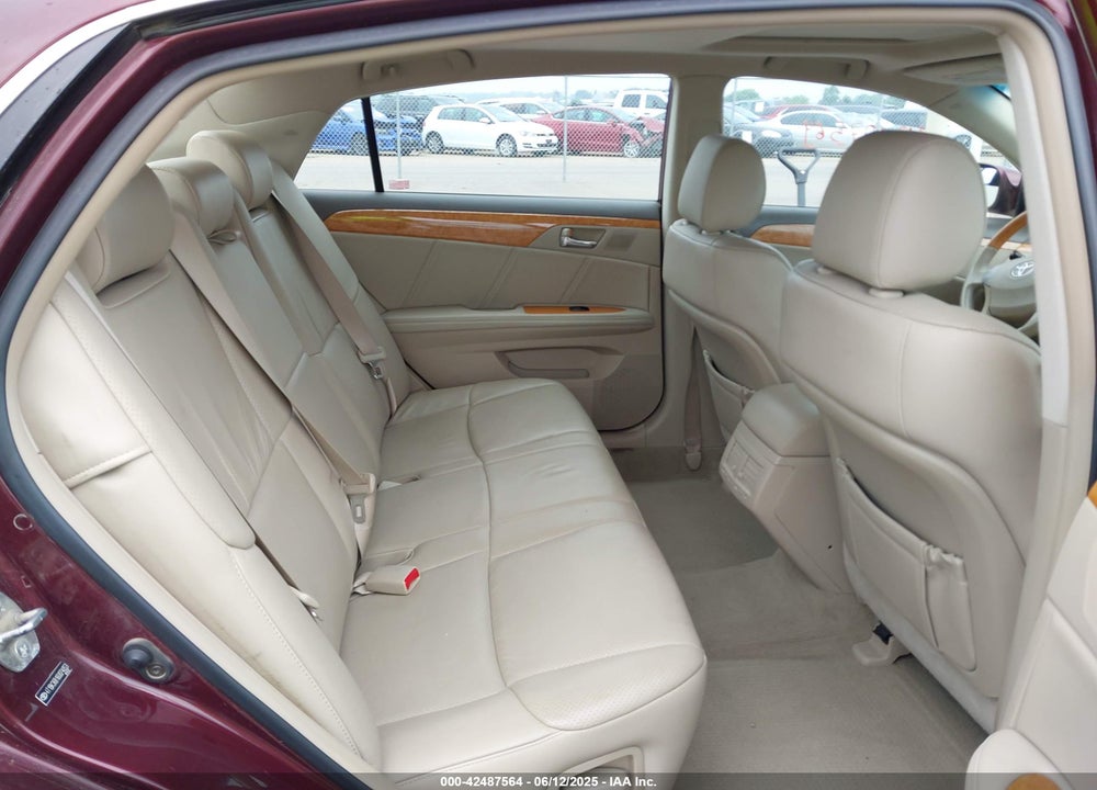 2006 TOYOTA AVALON VIN: 4T1BK36B16U074053