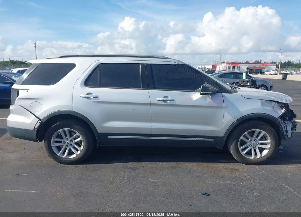 2017 FORD EXPLORER VIN: 1FM5K7DH2HGA66783