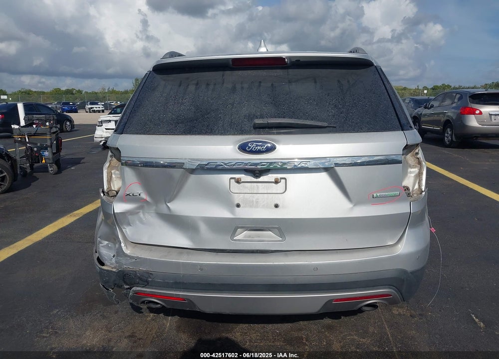 2017 FORD EXPLORER VIN: 1FM5K7DH2HGA66783
