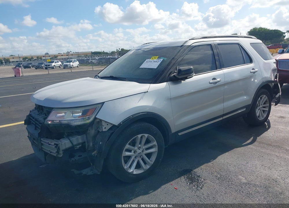2017 FORD EXPLORER VIN: 1FM5K7DH2HGA66783