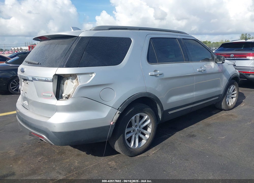 2017 FORD EXPLORER VIN: 1FM5K7DH2HGA66783