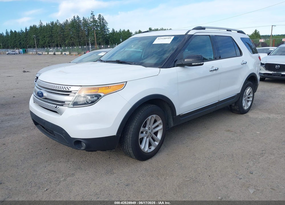 2015 FORD EXPLORER XLT VIN: 1FM5K8D83FGC40346