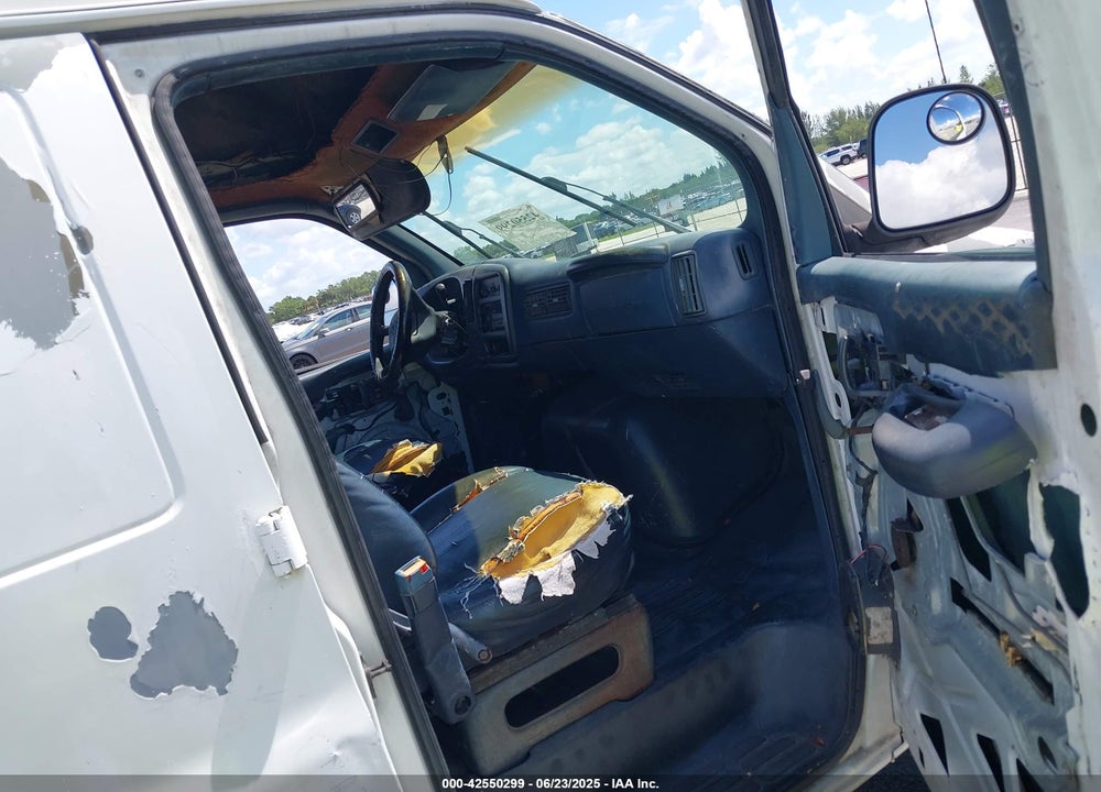 1999 CHEVROLET EXPRESS VIN: 1GCEG15WXX1156166