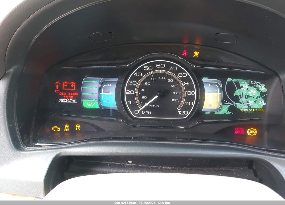 2012 LINCOLN MKZ HYBRID VIN: 3LNDL2L37CR814429