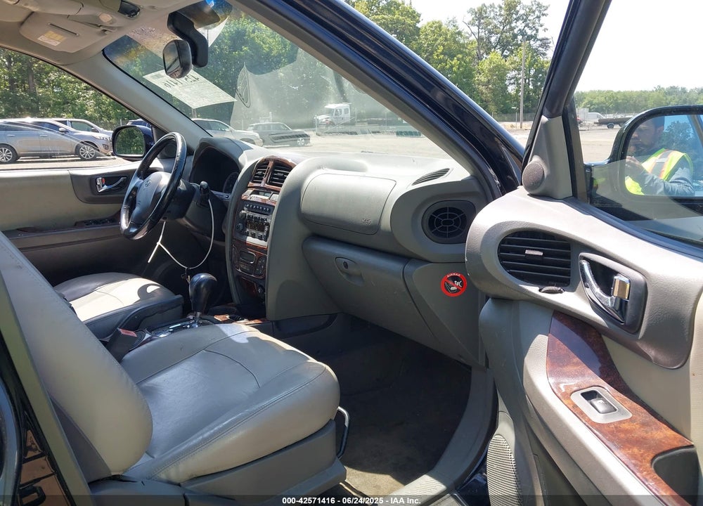 2005 HYUNDAI SANTA FE GLS/LX VIN: KM8SC73E25U938352