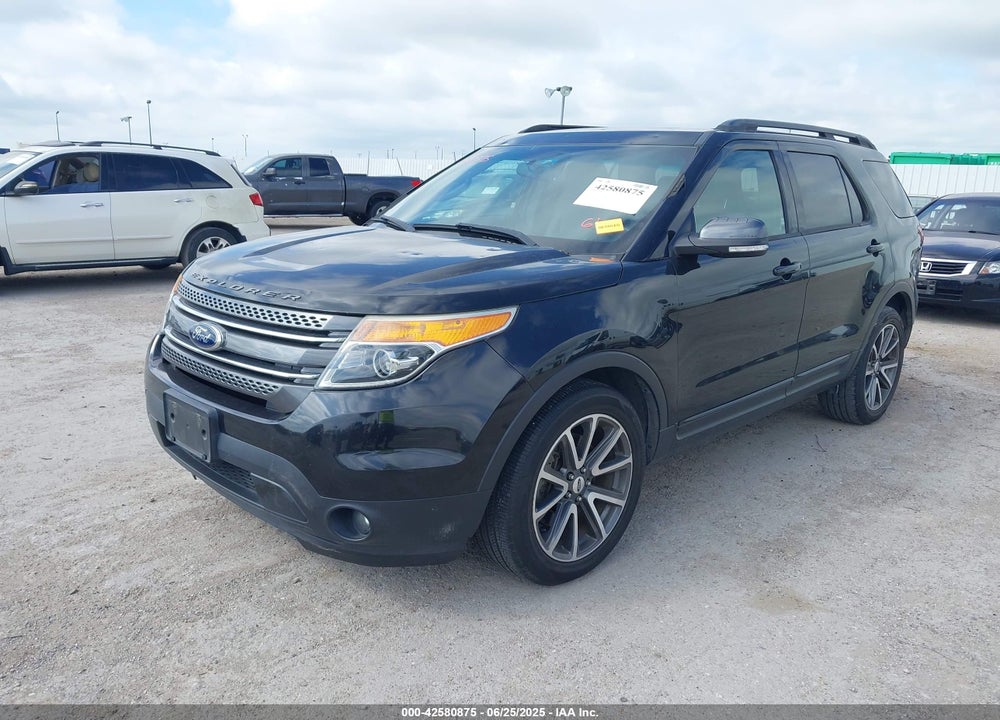 2015 FORD EXPLORER VIN: 1FM5K7D86FGA53743