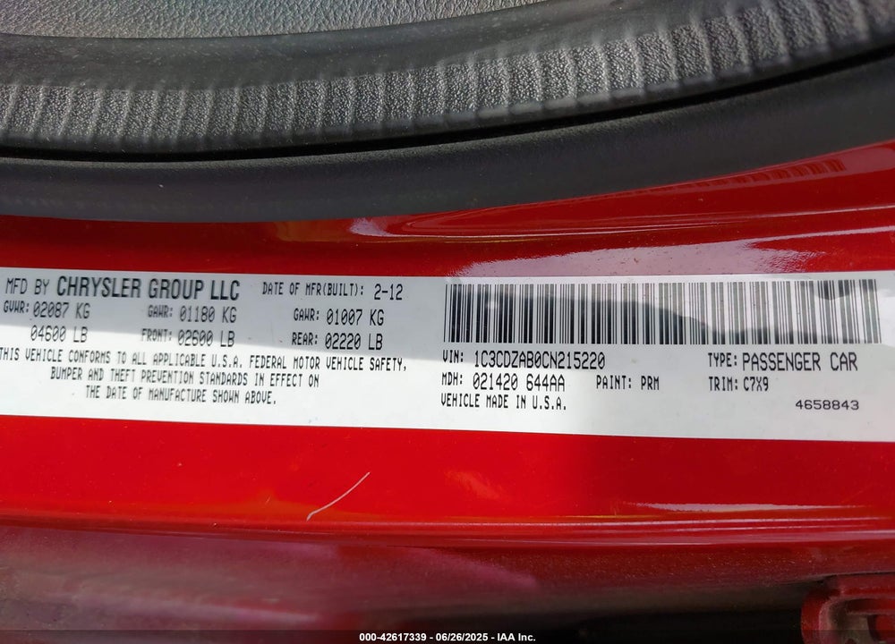 2012 DODGE AVENGER VIN: 1C3CDZAB0CN215220