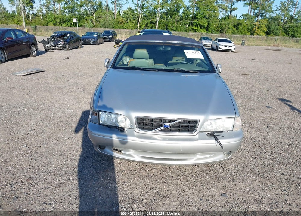 2004 VOLVO C70 HT VIN: YV1NC62D34J050482