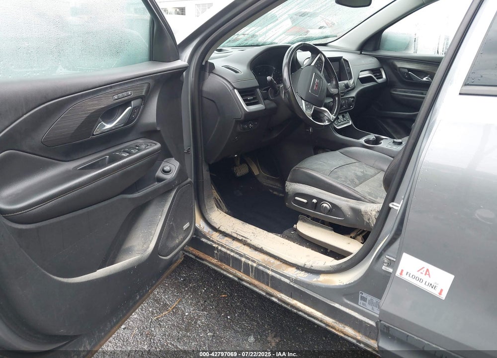 2021 GMC TERRAIN AWD SLT VIN: 3GKALVEV7ML361719