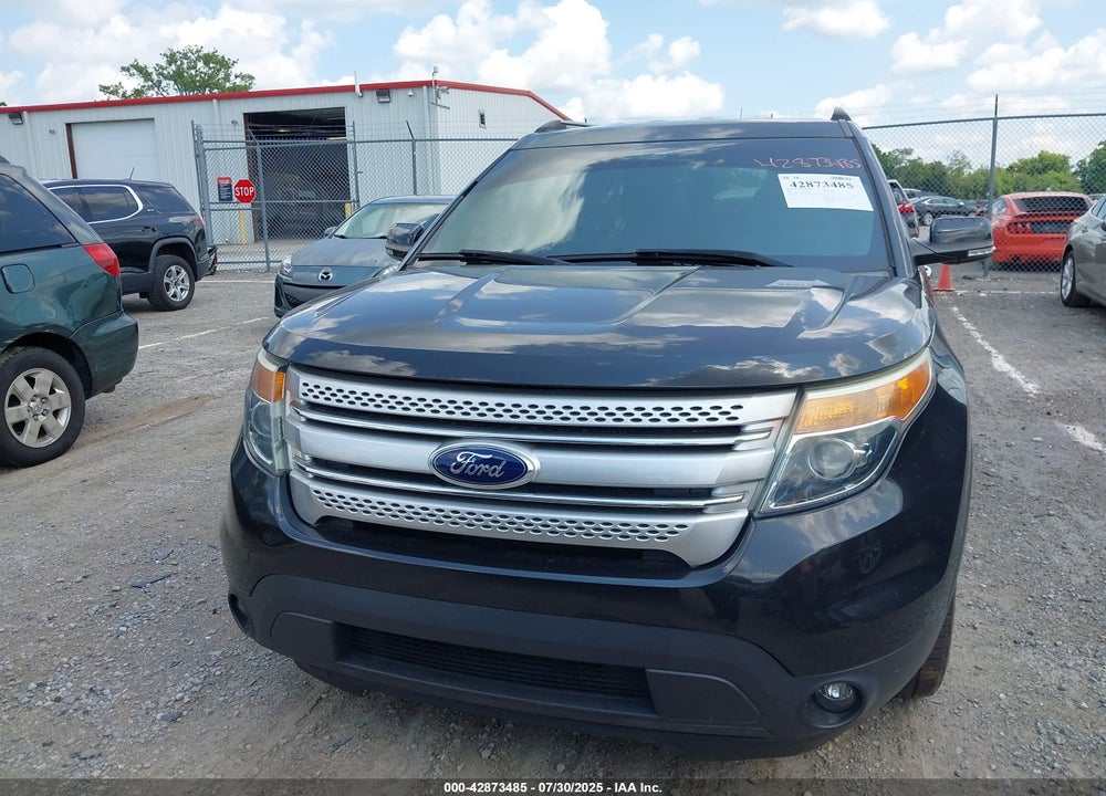 2015 FORD EXPLORER XLT VIN: 1FM5K7D87FGA84595