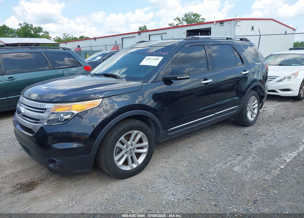 2015 FORD EXPLORER XLT VIN: 1FM5K7D87FGA84595