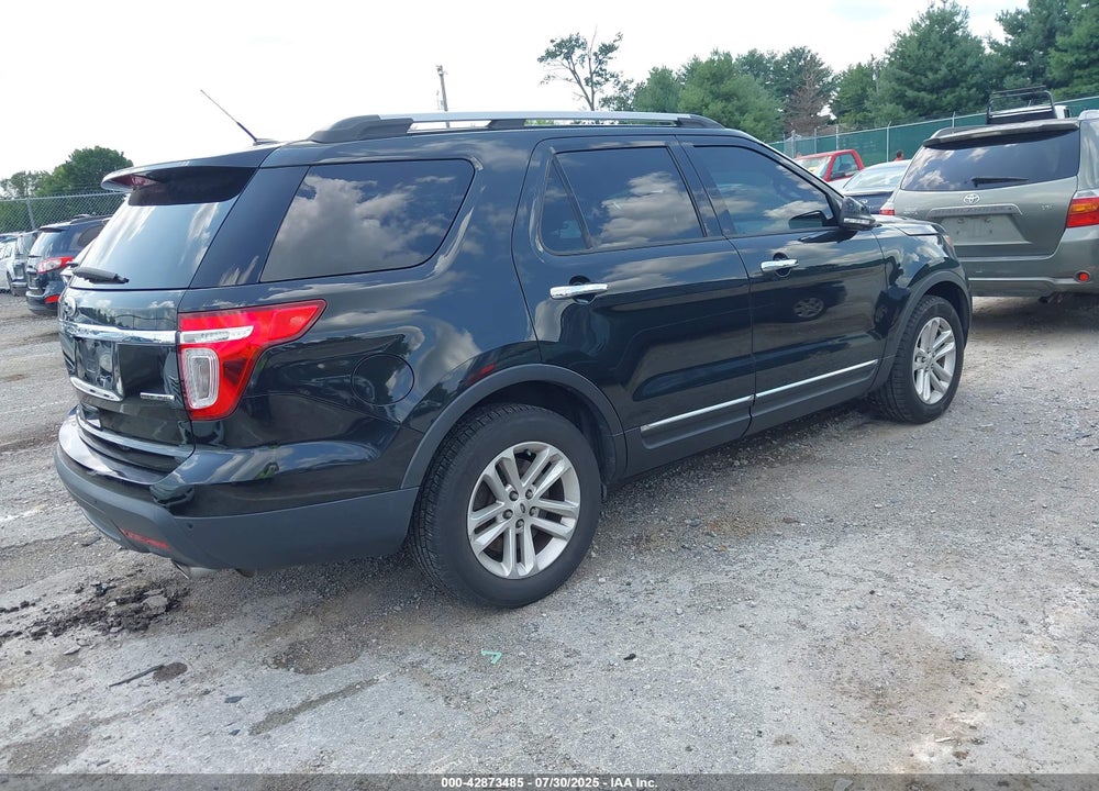 2015 FORD EXPLORER XLT VIN: 1FM5K7D87FGA84595