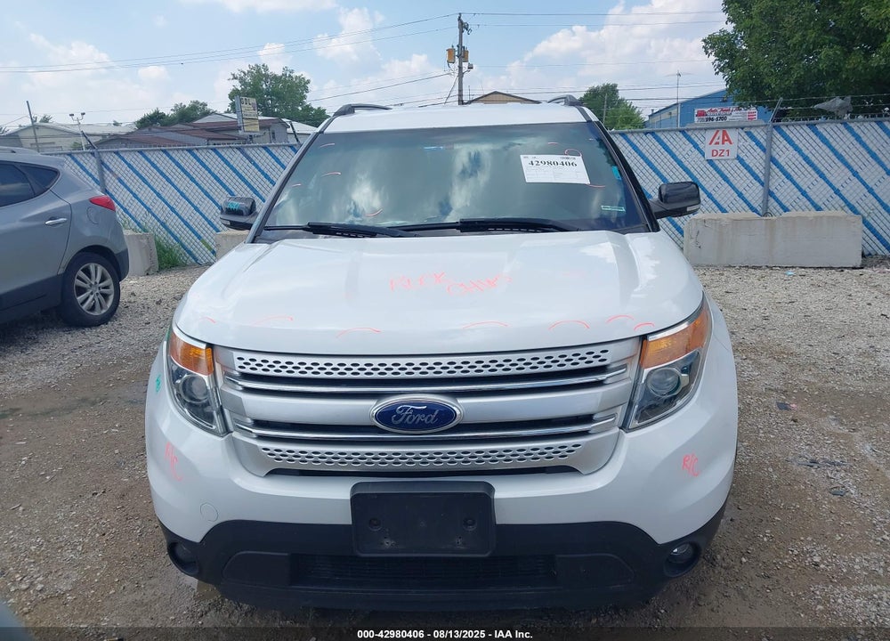 2015 FORD EXPLORER VIN: 1FM5K7D84FGA32213