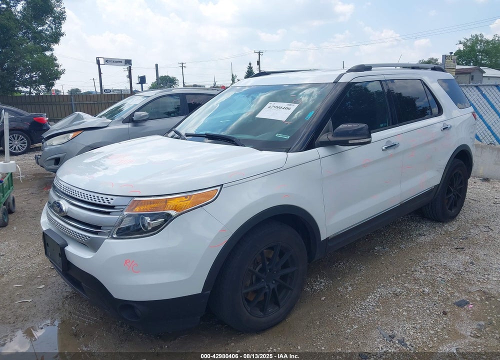 2015 FORD EXPLORER VIN: 1FM5K7D84FGA32213