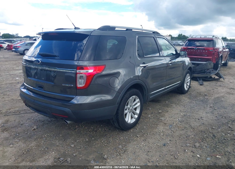 2015 FORD EXPLORER VIN: 1FM5K7D85FGB64199