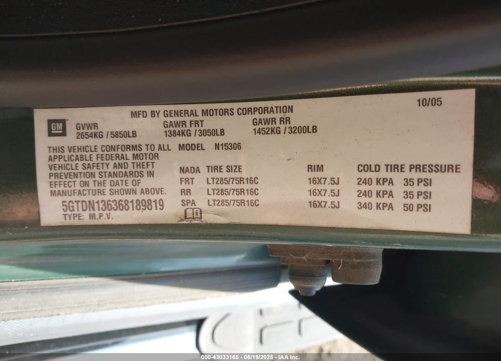 2006 HUMMER H3 SUV VIN: 5GTDN136368189819
