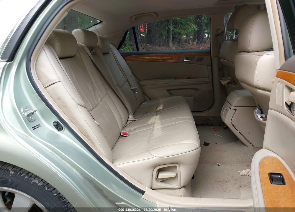 2006 TOYOTA AVALON VIN: 4T1BK36B86U106030