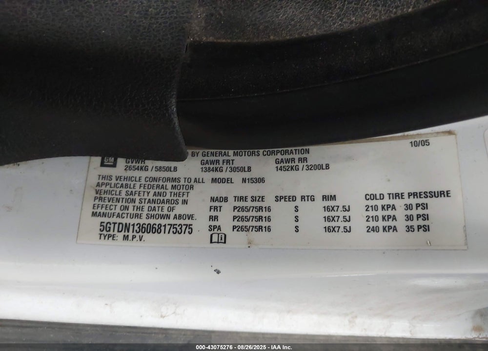 2006 HUMMER H3 VIN: 5GTDN136068175375