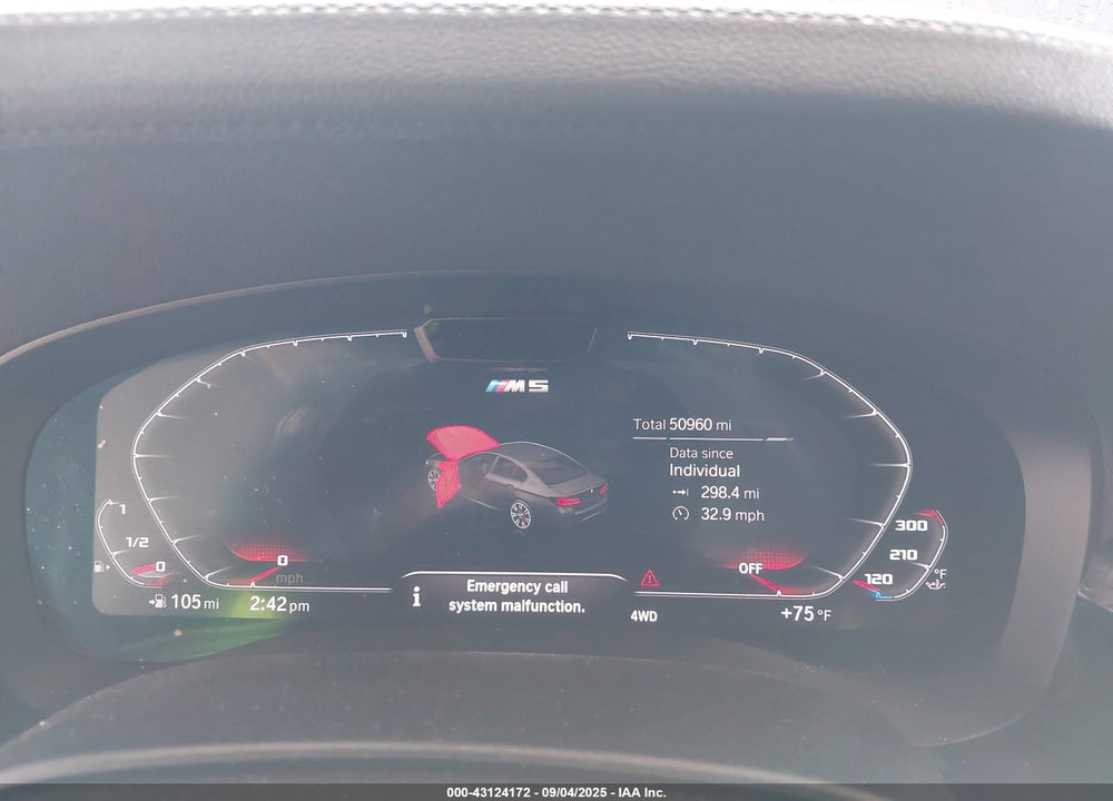 2021 BMW M5 VIN: WBS83CH01MCF67995