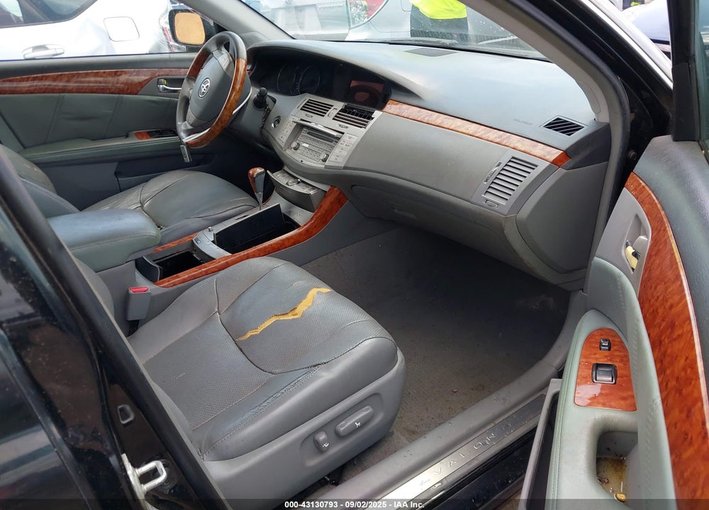 2006 TOYOTA AVALON VIN: 4T1BK36B96U070865