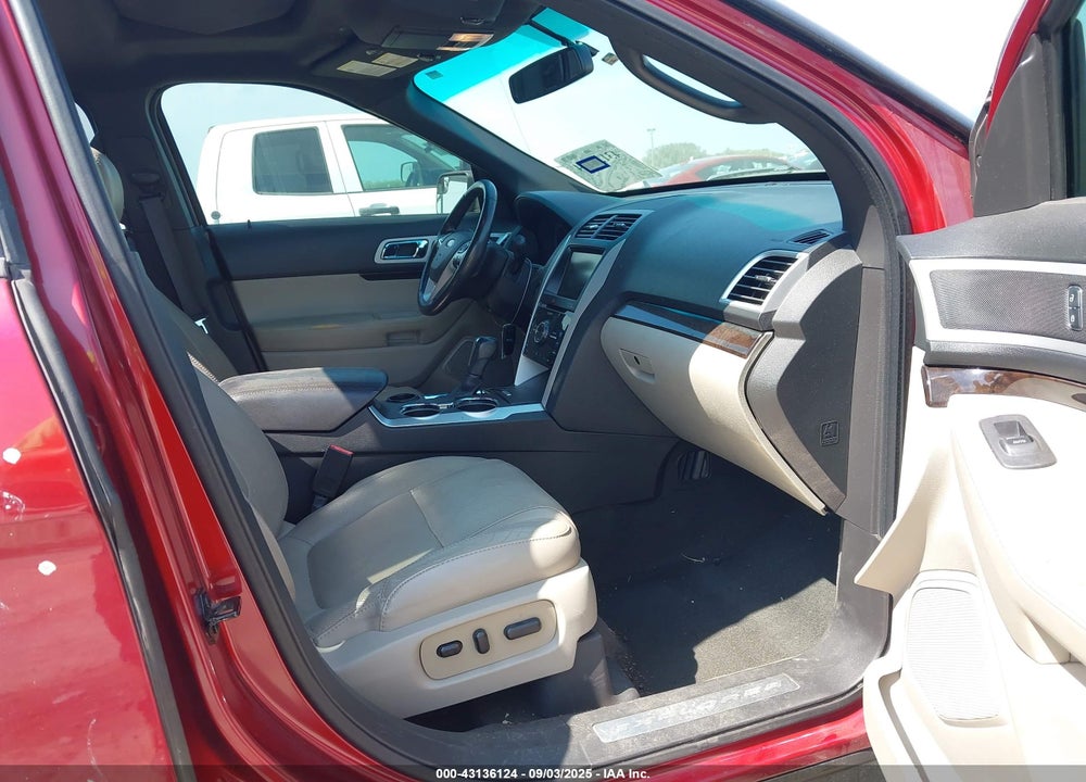 2015 FORD EXPLORER VIN: 1FM5K7F81FGB80221