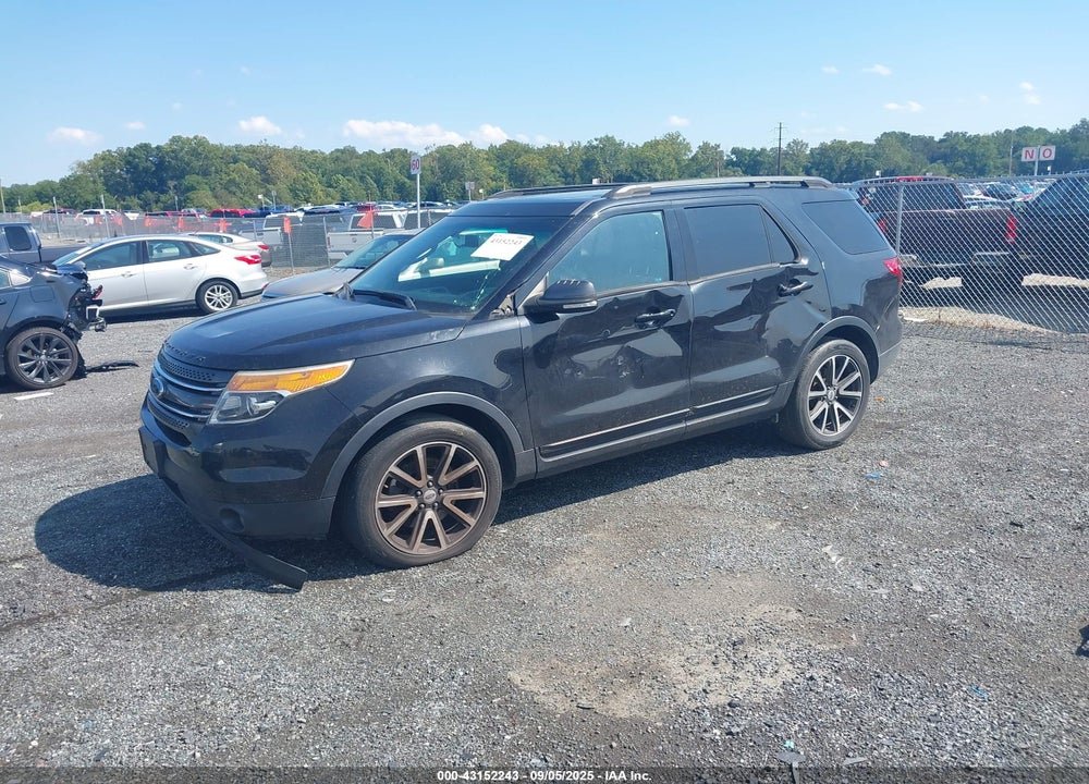 2015 FORD EXPLORER XLT VIN: 1FM5K7D80FGB47519