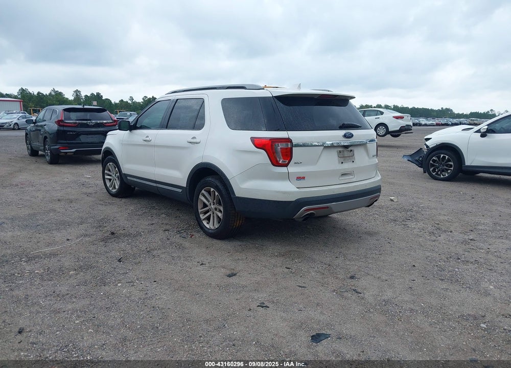 2017 FORD EXPLORER VIN: 1FM5K7DHXHGB68543