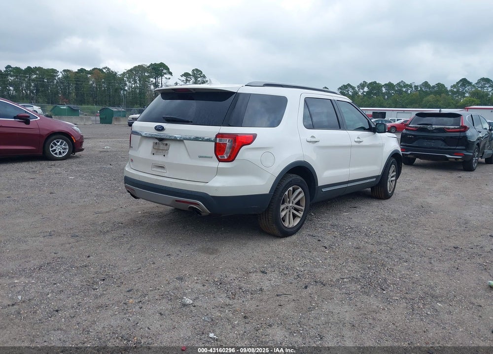 2017 FORD EXPLORER VIN: 1FM5K7DHXHGB68543