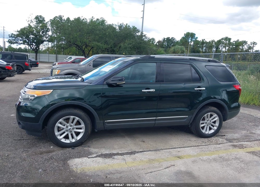 2013 FORD EXPLORER VIN: 1FM5K8D8XDGA19775