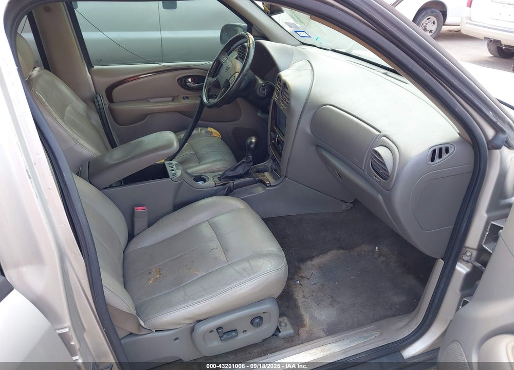 2004 BUICK RAINIER CXL VIN: 5GADT13S542233055
