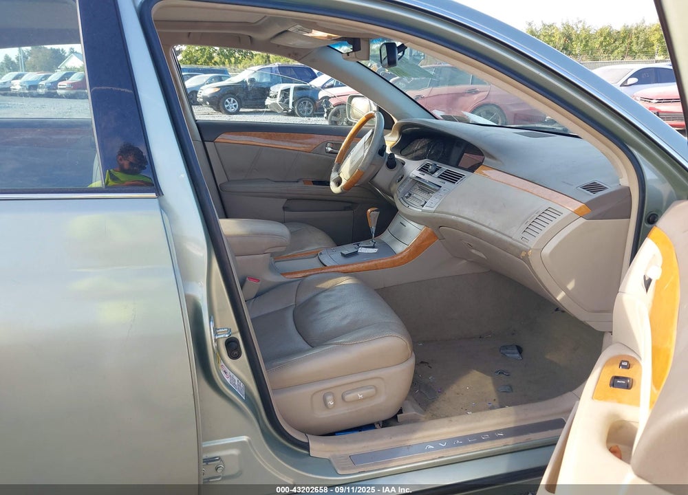 2006 TOYOTA AVALON VIN: 4T1BK36B16U085070