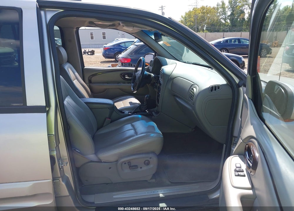 2004 BUICK RAINIER CXL VIN: 5GADS13S642247534