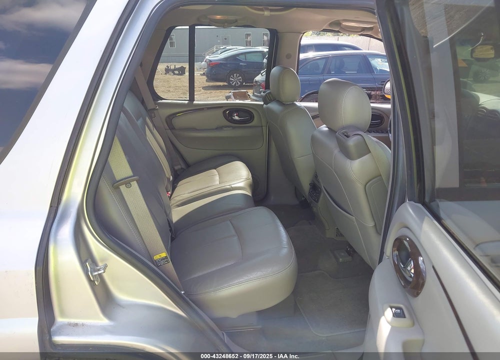 2004 BUICK RAINIER CXL VIN: 5GADS13S642247534