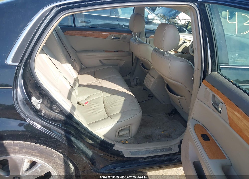 2006 TOYOTA AVALON XLS VIN: 4T1BK36BX6U082751